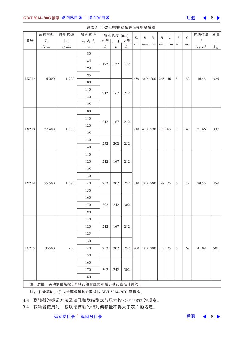 弹性柱销联轴器第8页