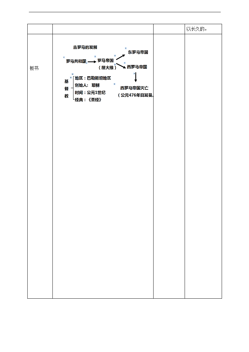 《罗马帝国的兴衰》教学教案第4页