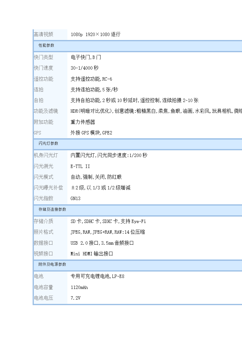 佳能 EOS 700D 详细参数第3页