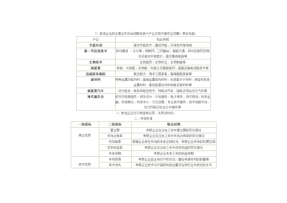 中关村百强新锐企业名单第4页