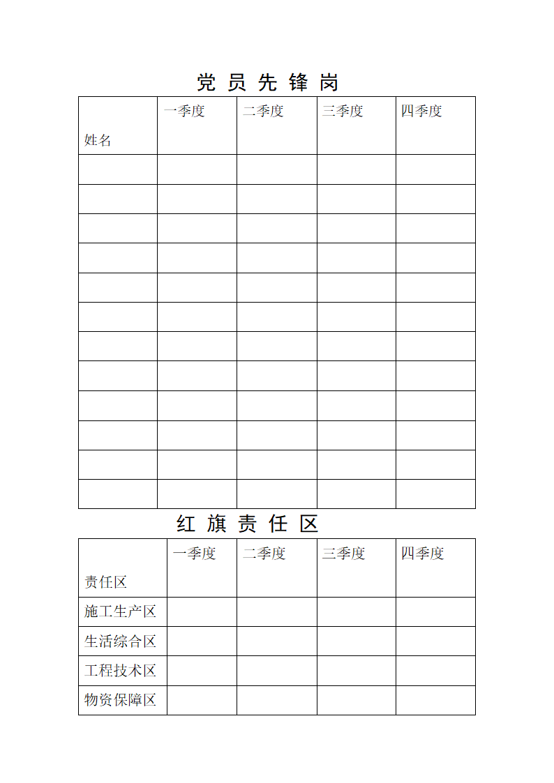 党员先锋岗位标准第3页