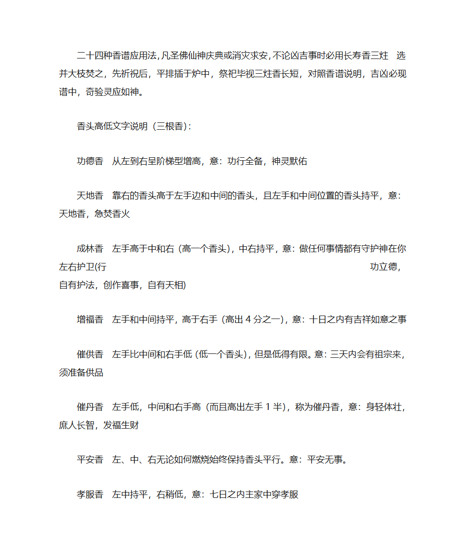 二十四种香谱应用法第1页