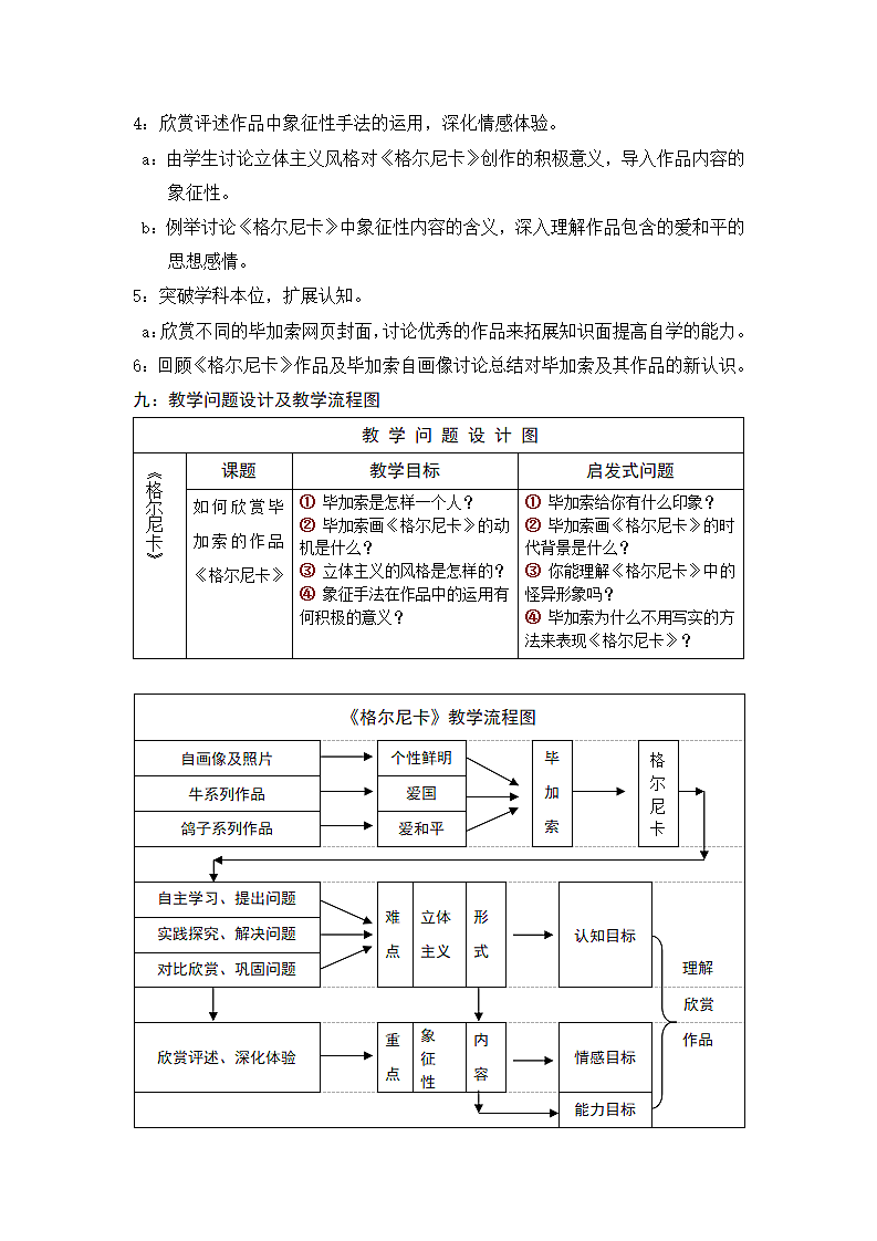 《格尔尼卡》第3页