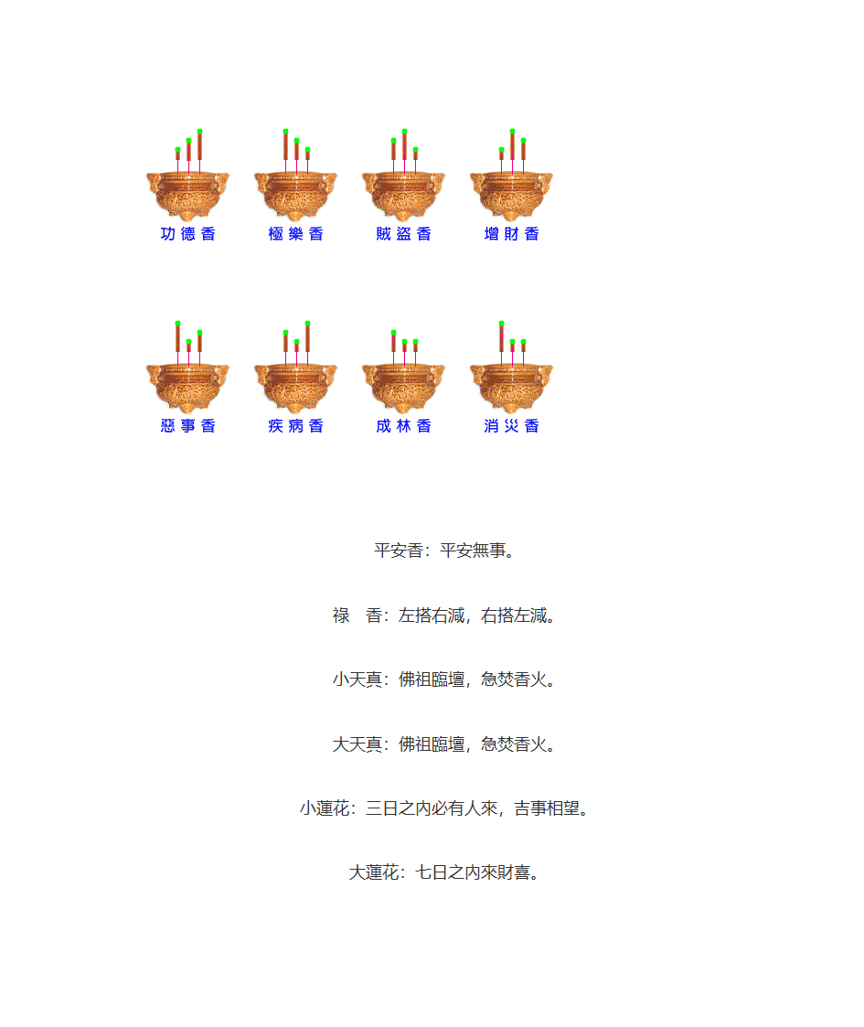 二十四香谱第2页