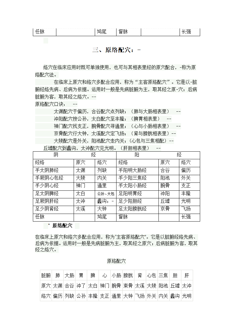 15络穴口诀第2页