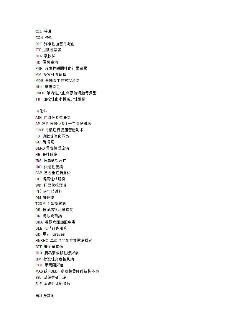 病名缩写第2页