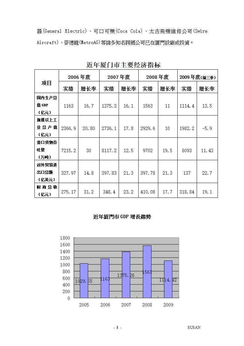 酒店项目计划书第8页