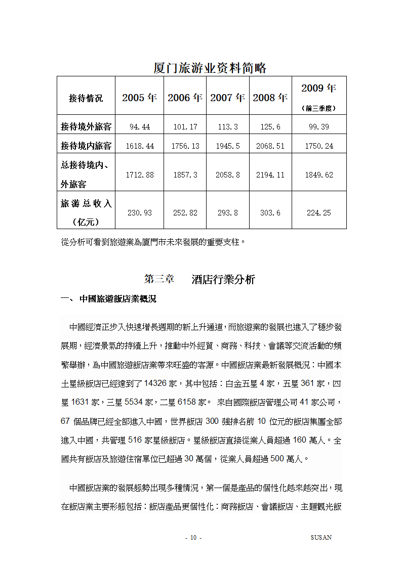 酒店项目计划书第10页