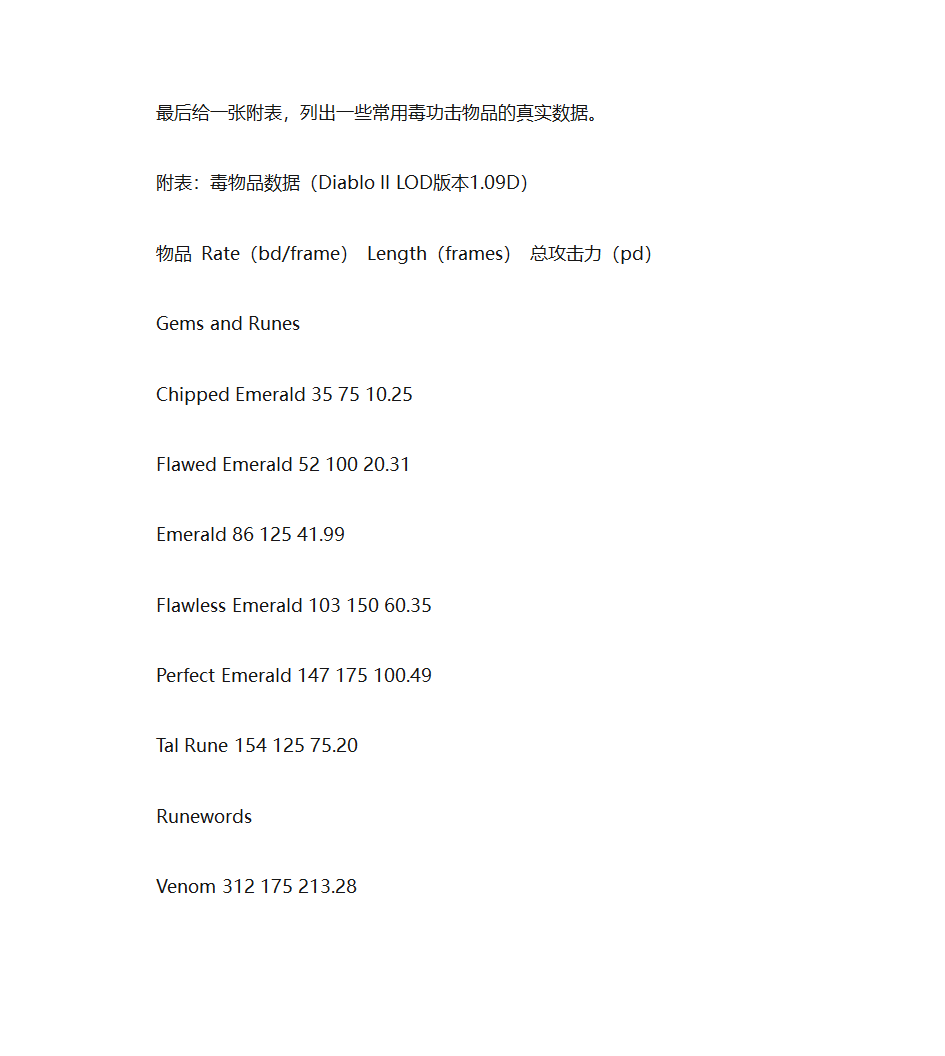 RPG基本伤害算法第20页