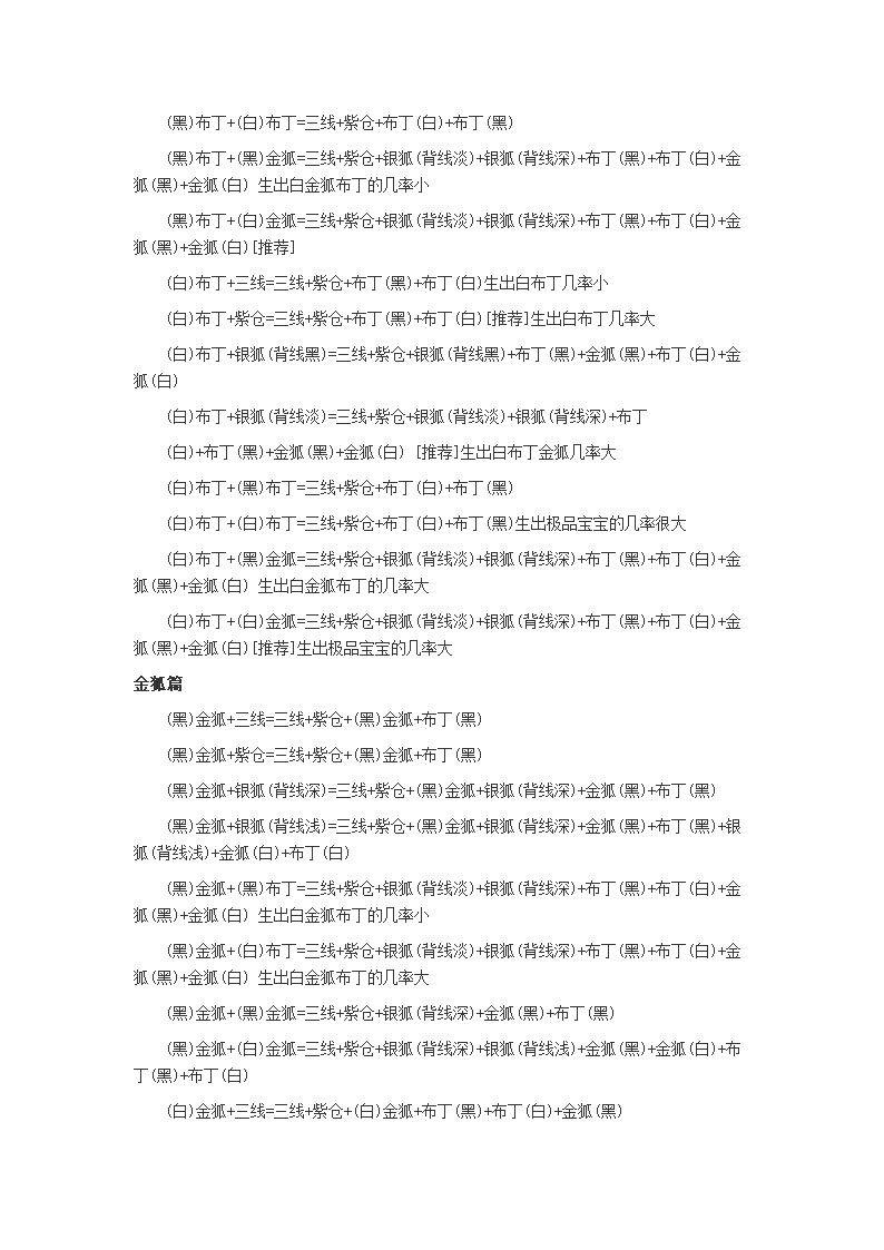 仓鼠繁殖公式第2页