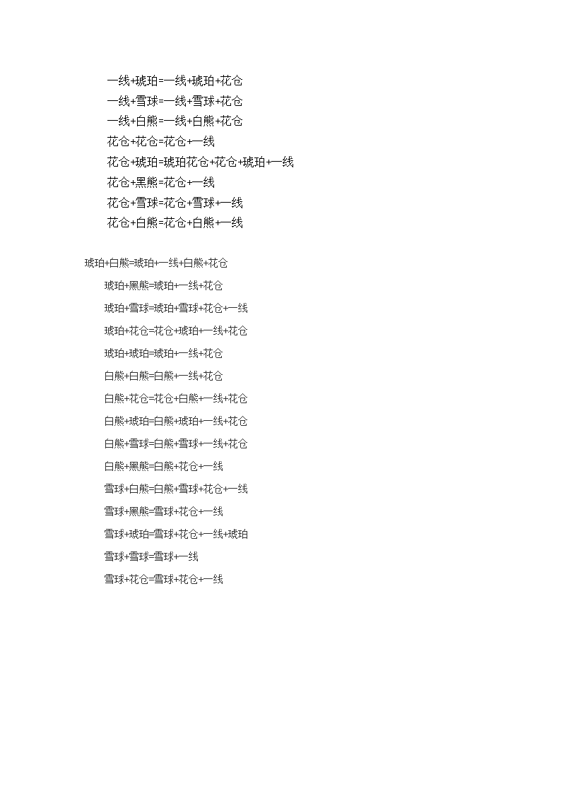 仓鼠繁殖公式第4页