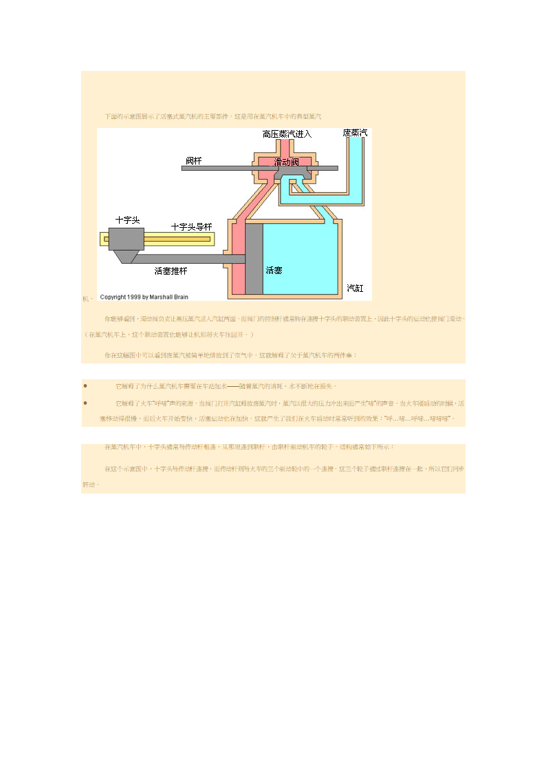 蒸汽机工作原理