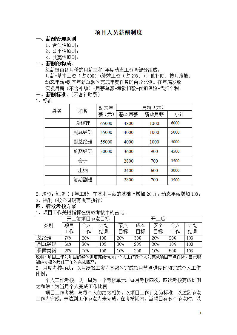 薪酬制度第1页