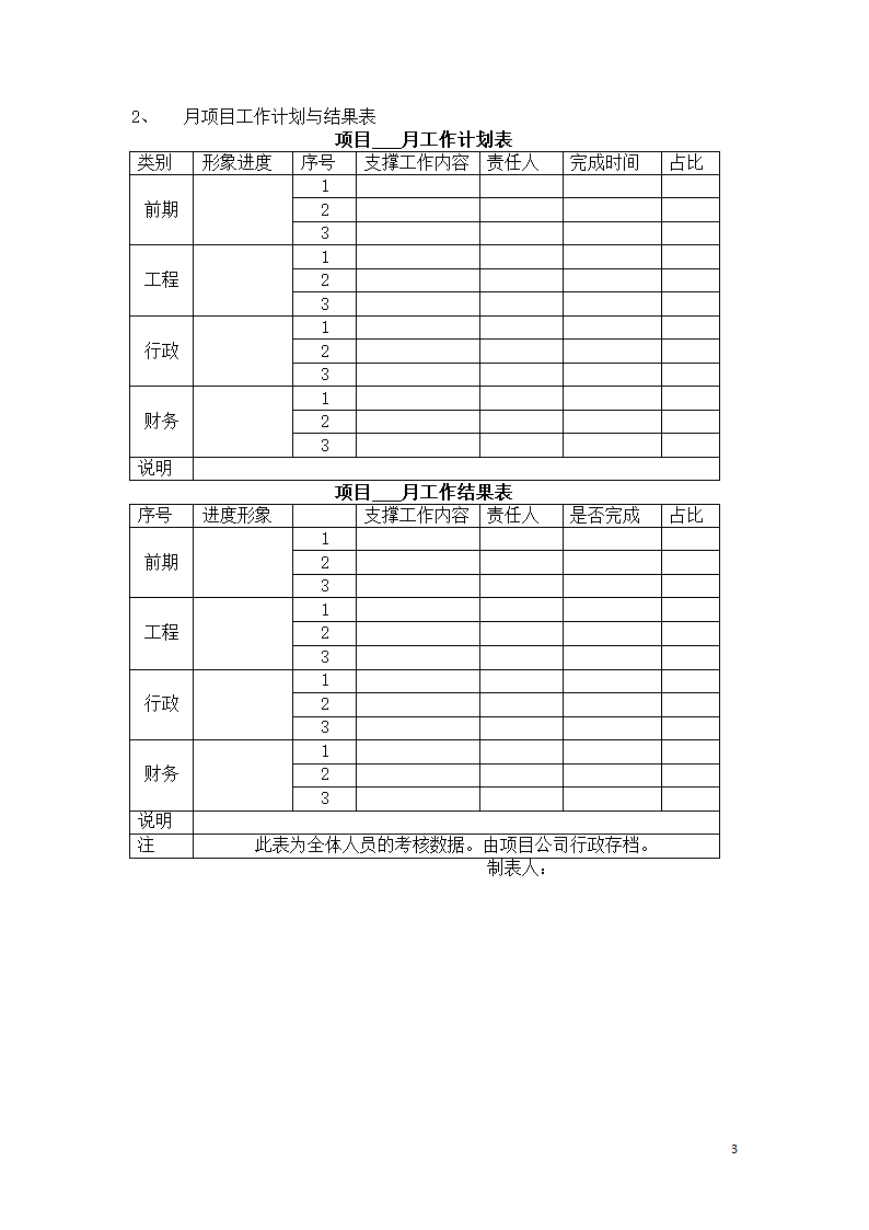 薪酬制度第3页