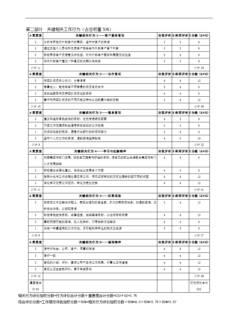 薪酬福利制度第14页