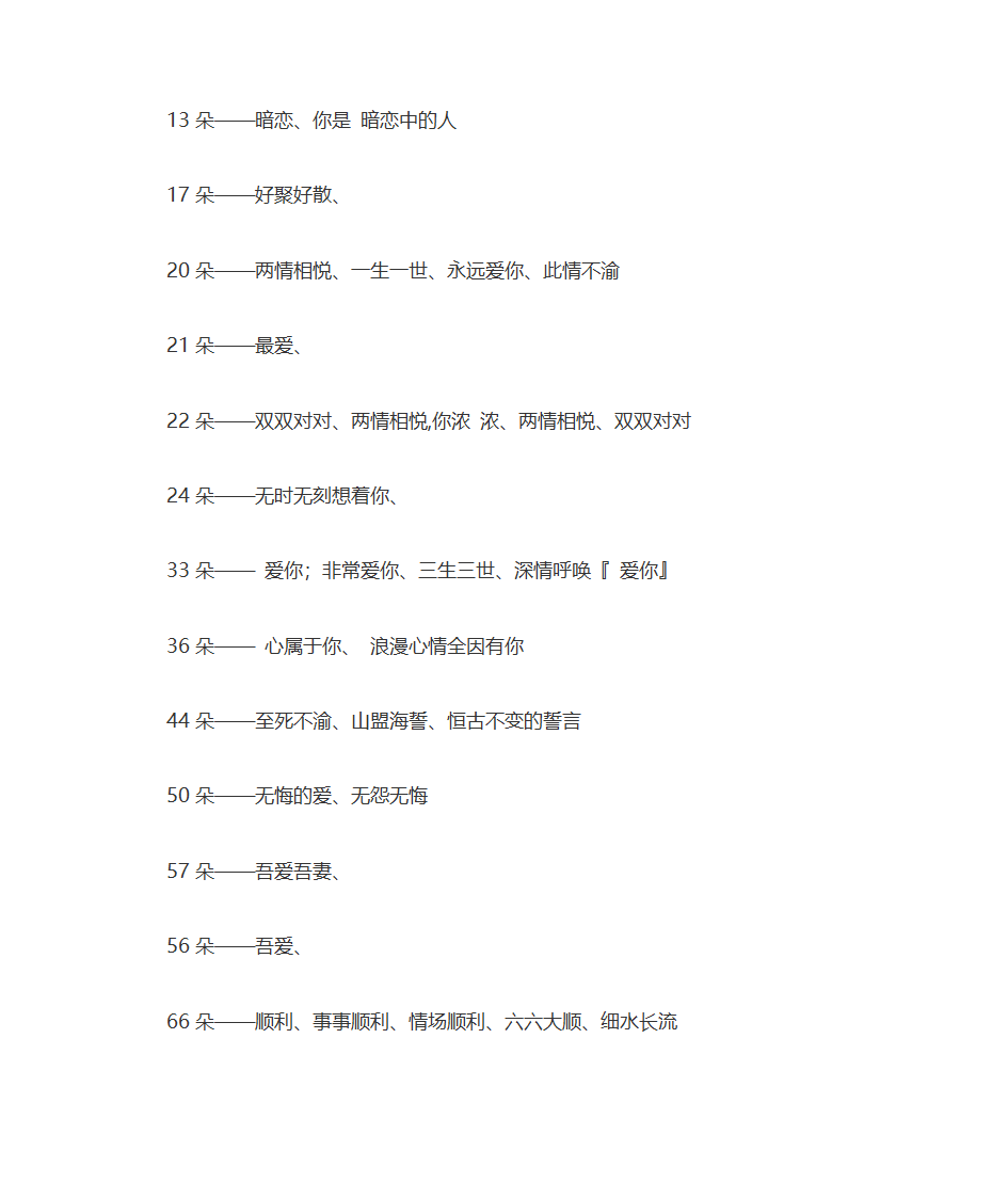 玫瑰花的花语第2页