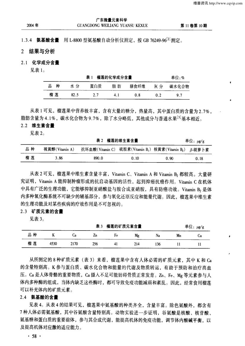 榴莲的营养成分分析第2页