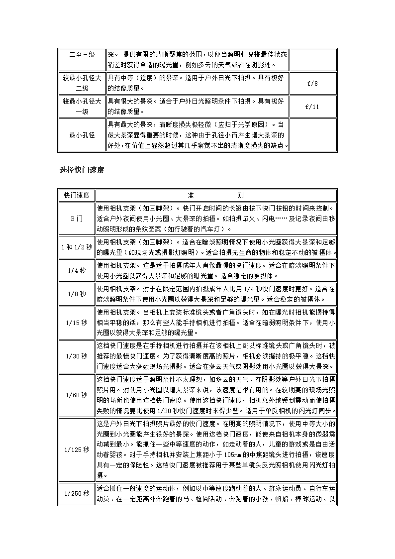 摄影基本要素第11页