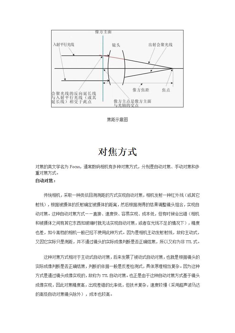 摄影基本要素第20页