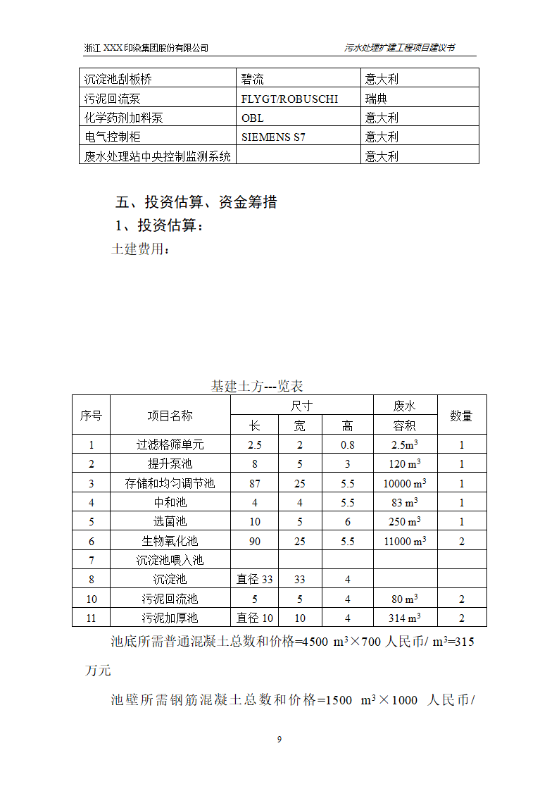 污水处理项目建议书第10页