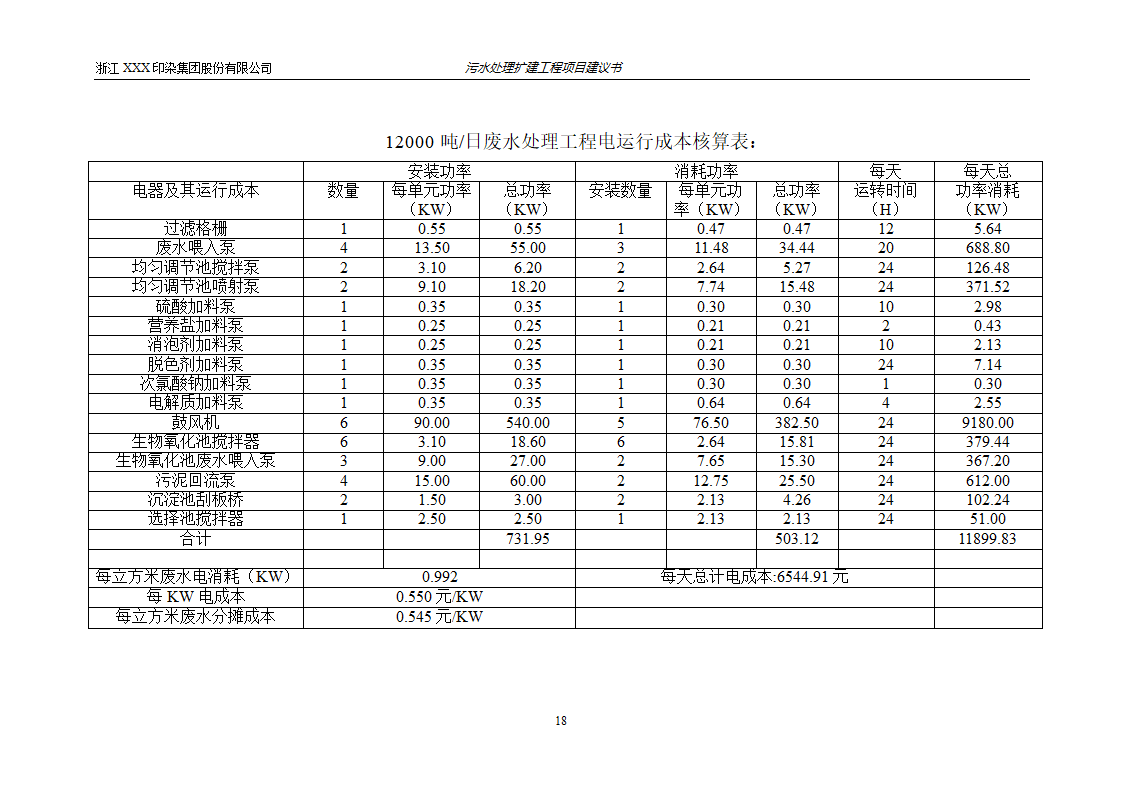 污水处理项目建议书第19页