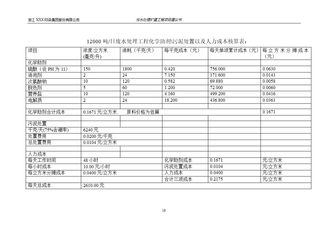 污水处理项目建议书第20页