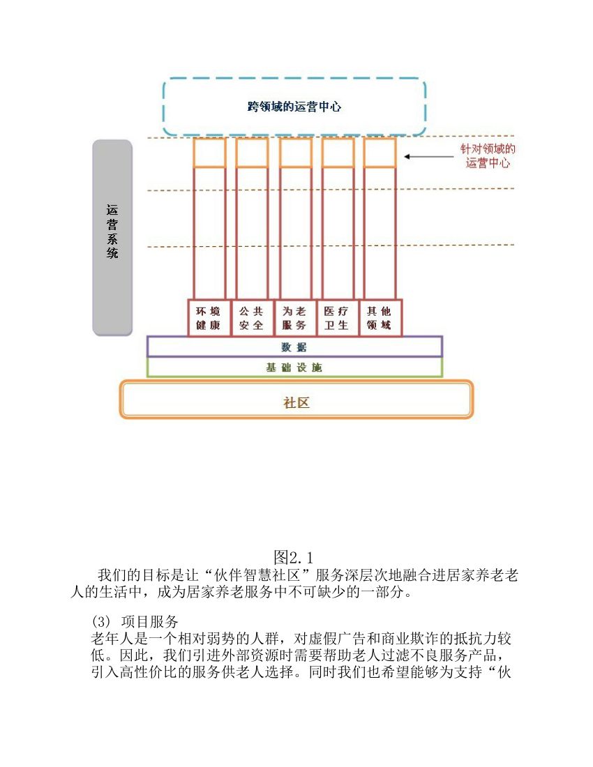 服务站项目计划书第4页