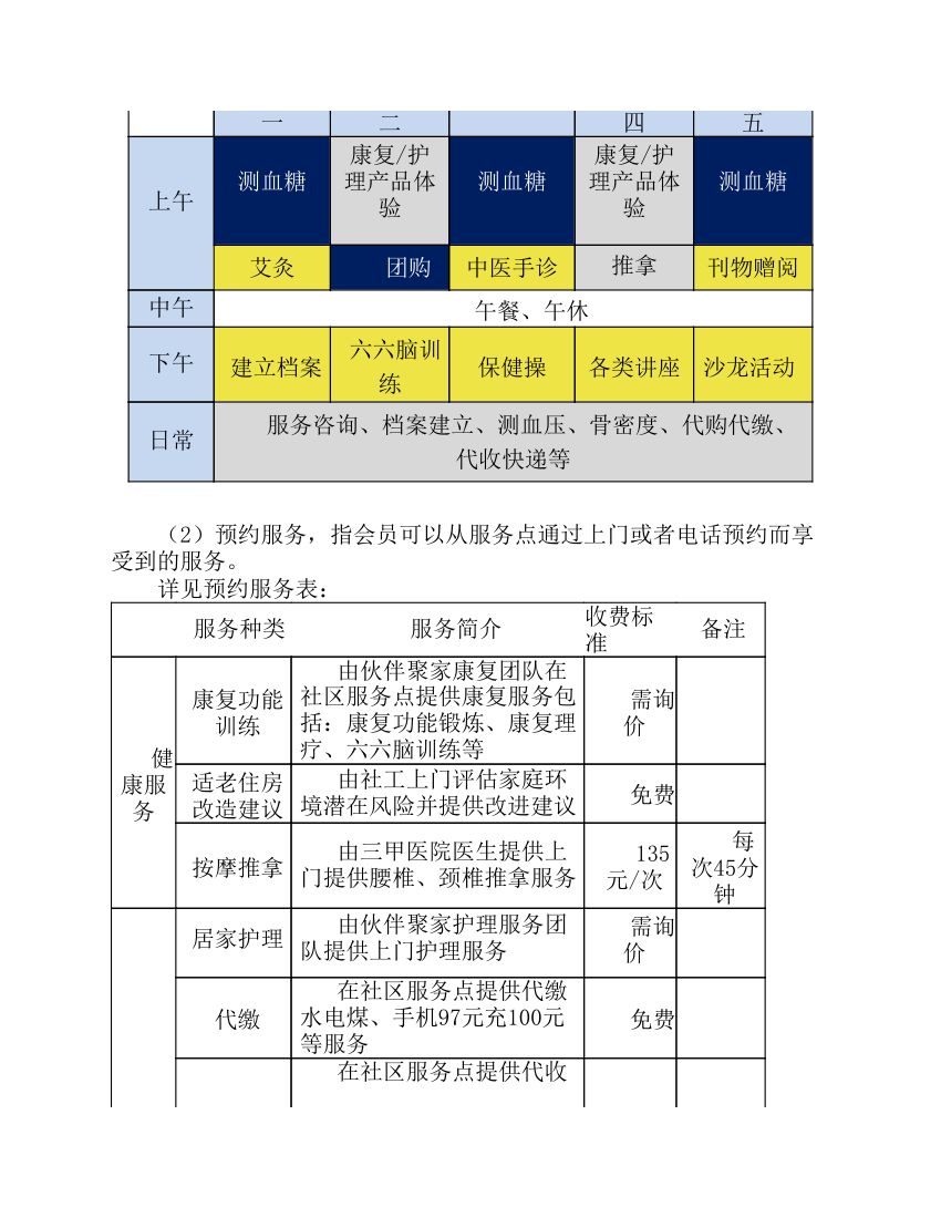 服务站项目计划书第17页