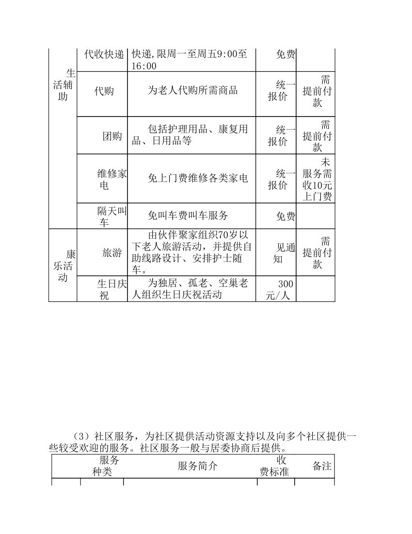 服务站项目计划书第18页