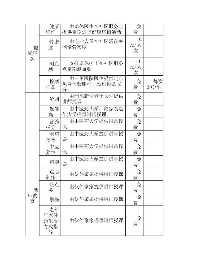 服务站项目计划书第19页