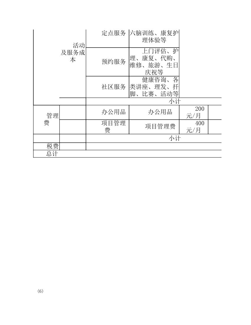 服务站项目计划书第30页