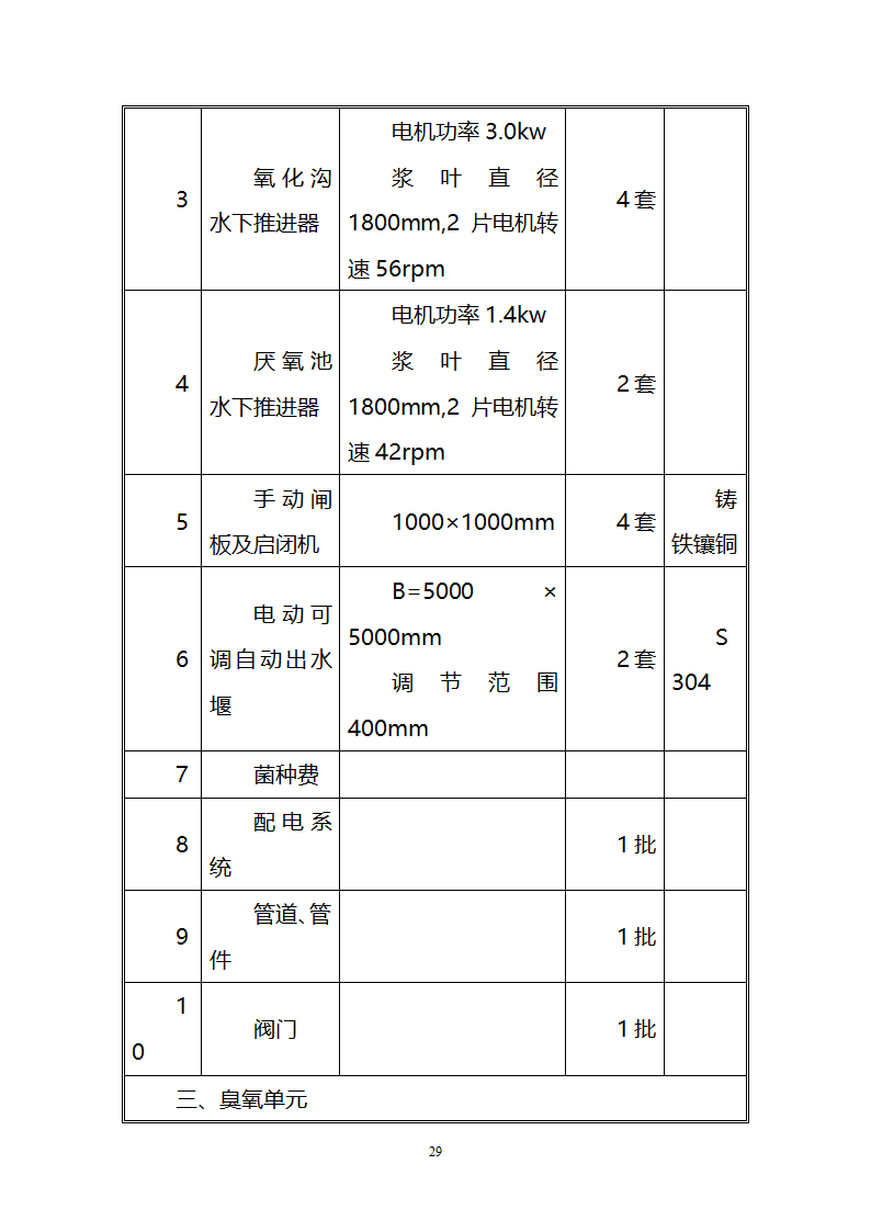 污水治理项目建议书第29页