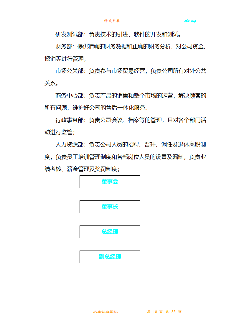 创业计划书第10页