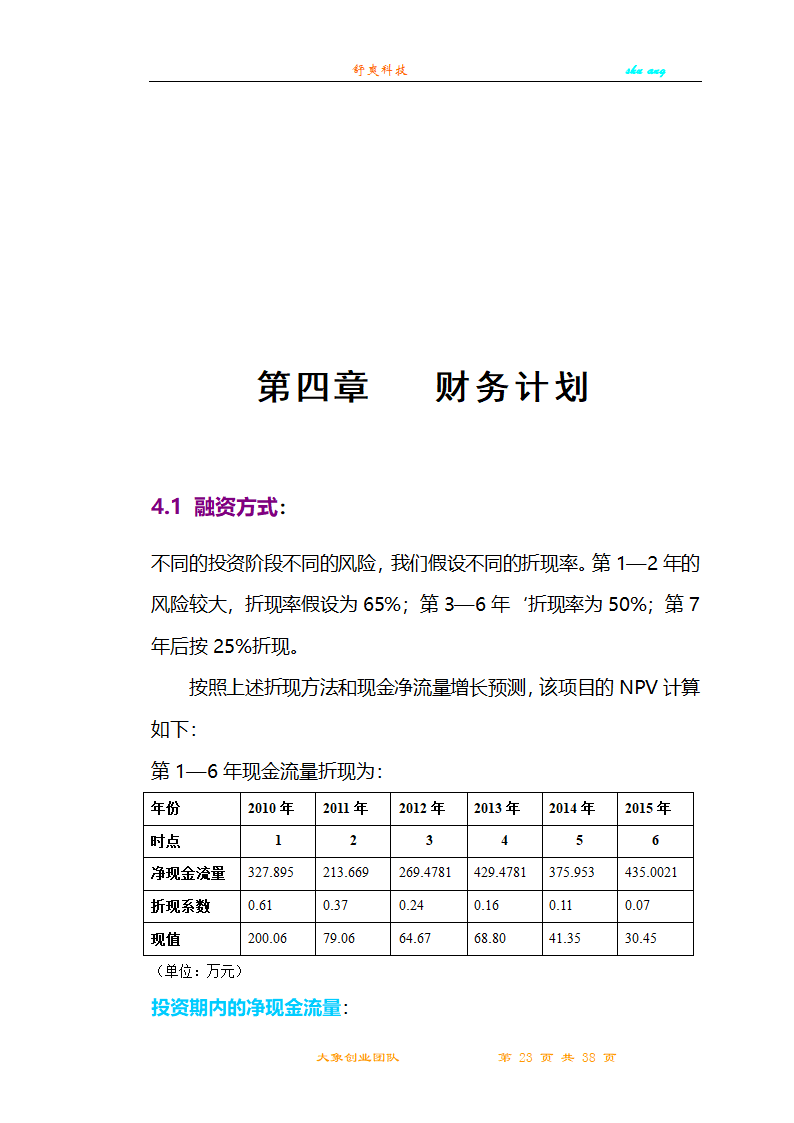 创业计划书第23页