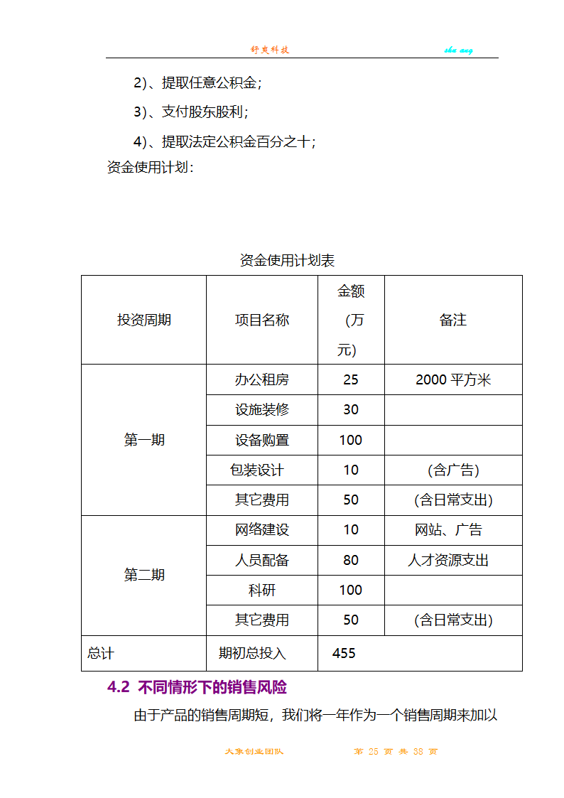 创业计划书第25页