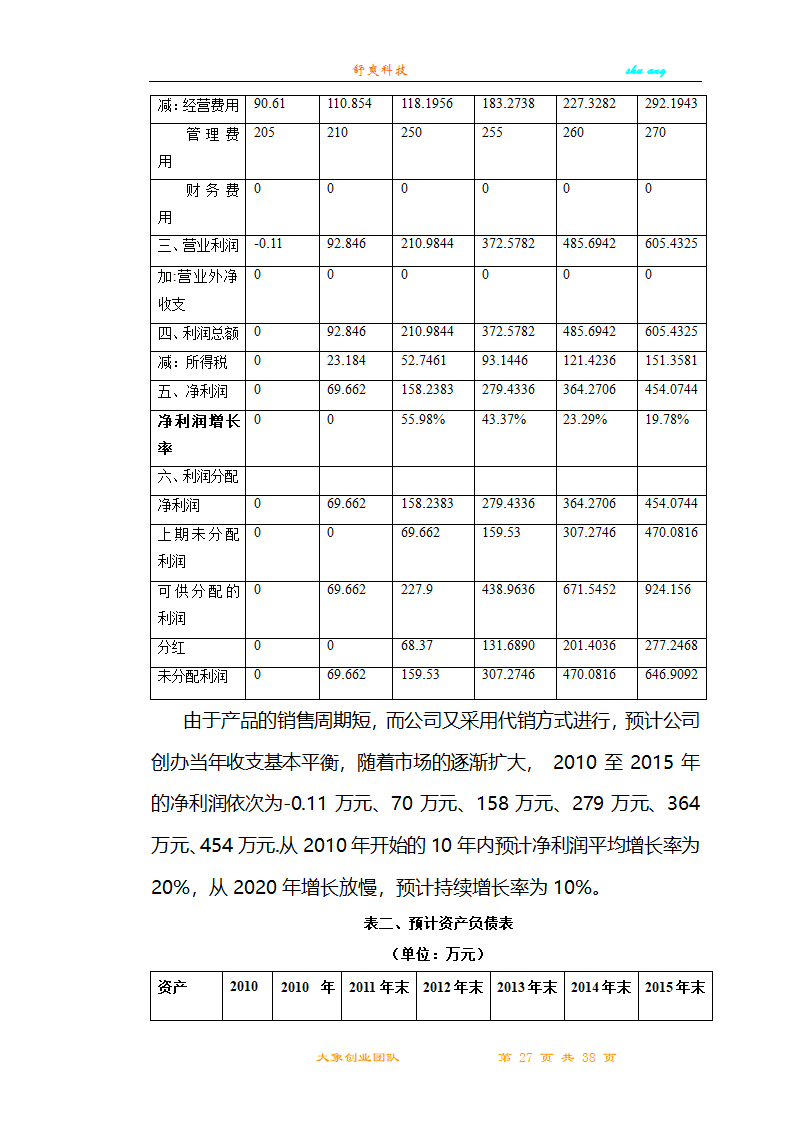 创业计划书第27页