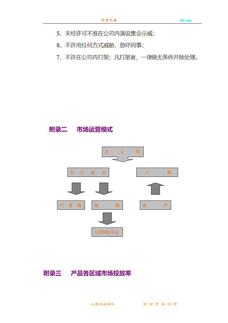 创业计划书第36页