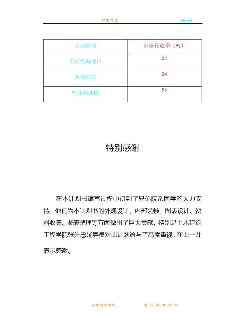 创业计划书第37页