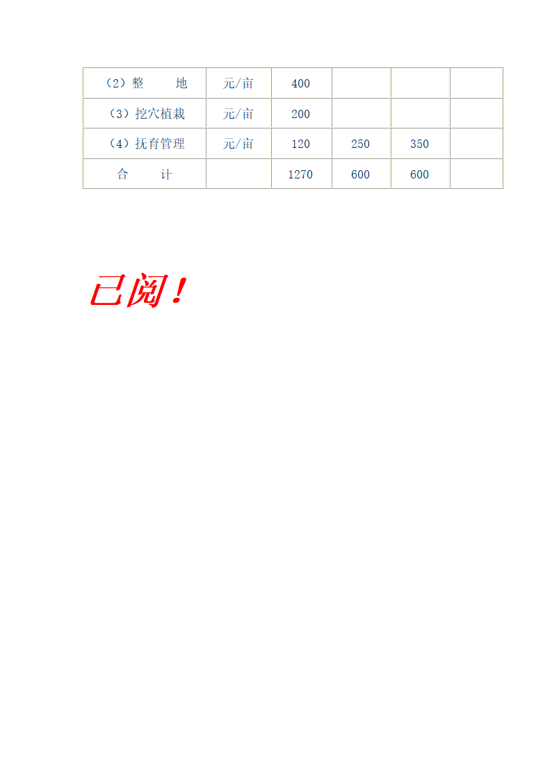 油茶种植技术第11页