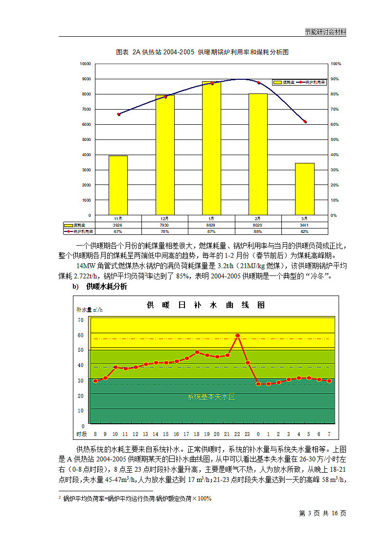 供暖能耗分析及对策第3页