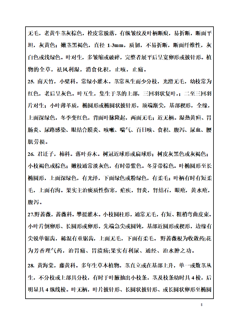 药用植物学实验报告第8页