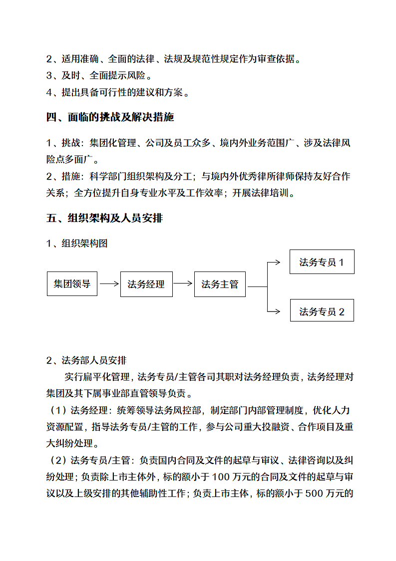 法务部岗位说明书第2页