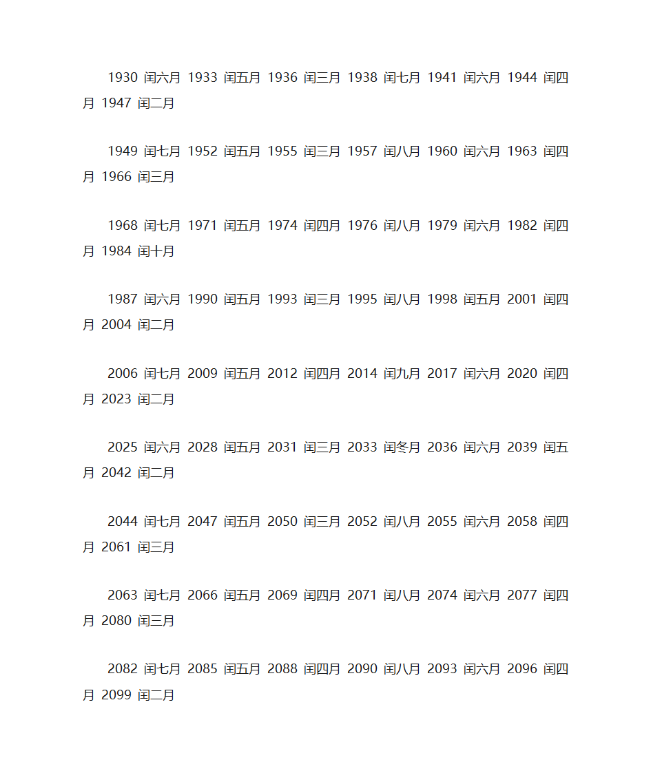 闰月列表第3页