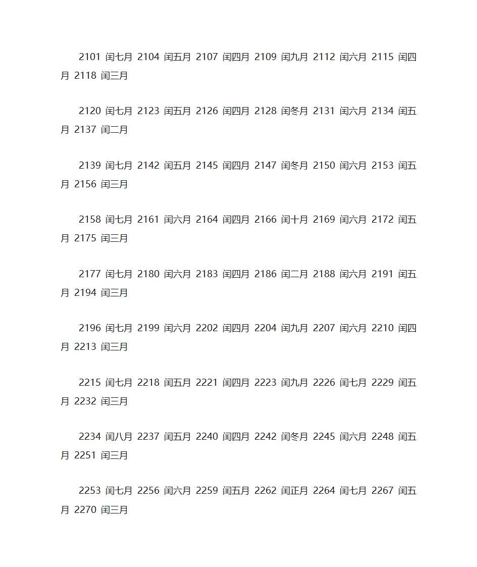 闰月列表第4页