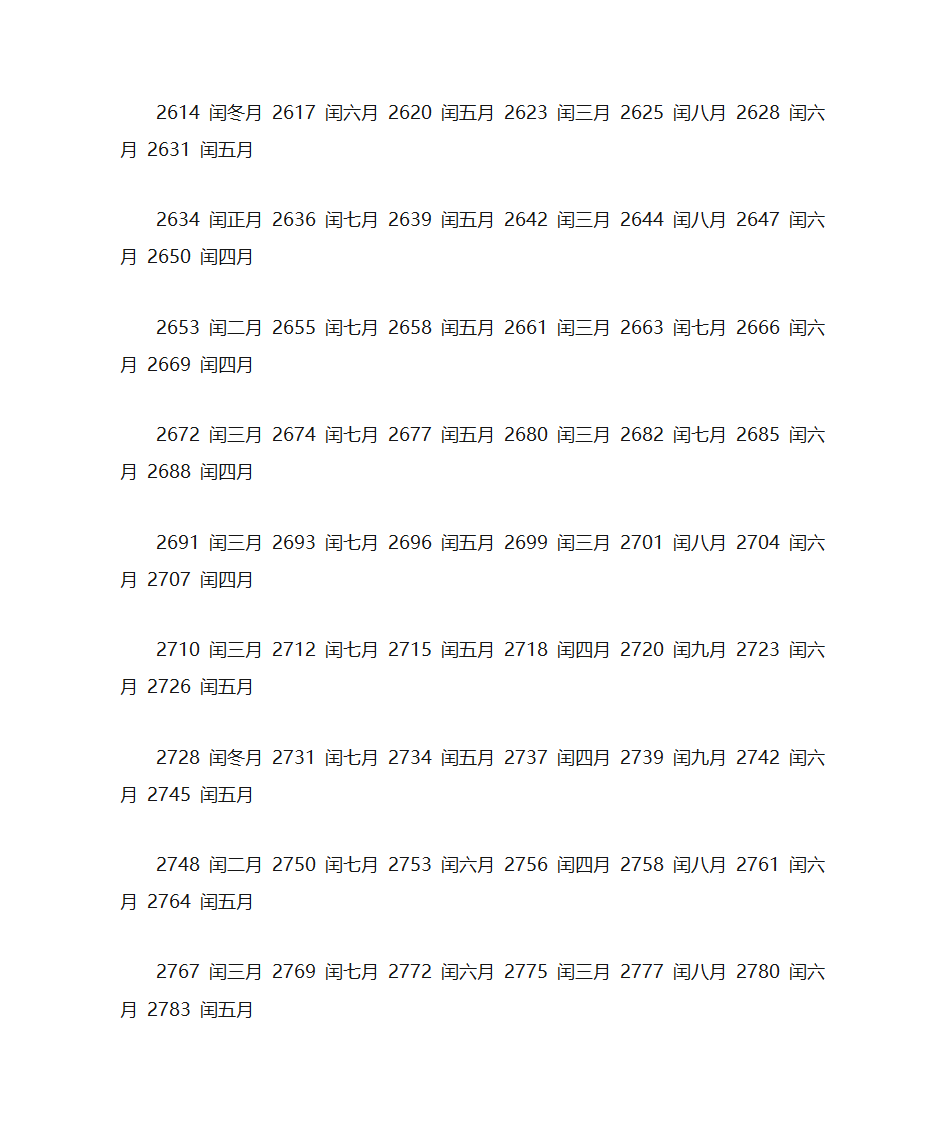 闰月列表第7页