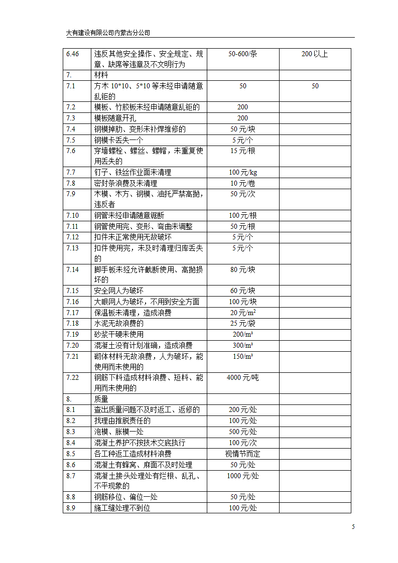 安全文明施工罚款条例第5页