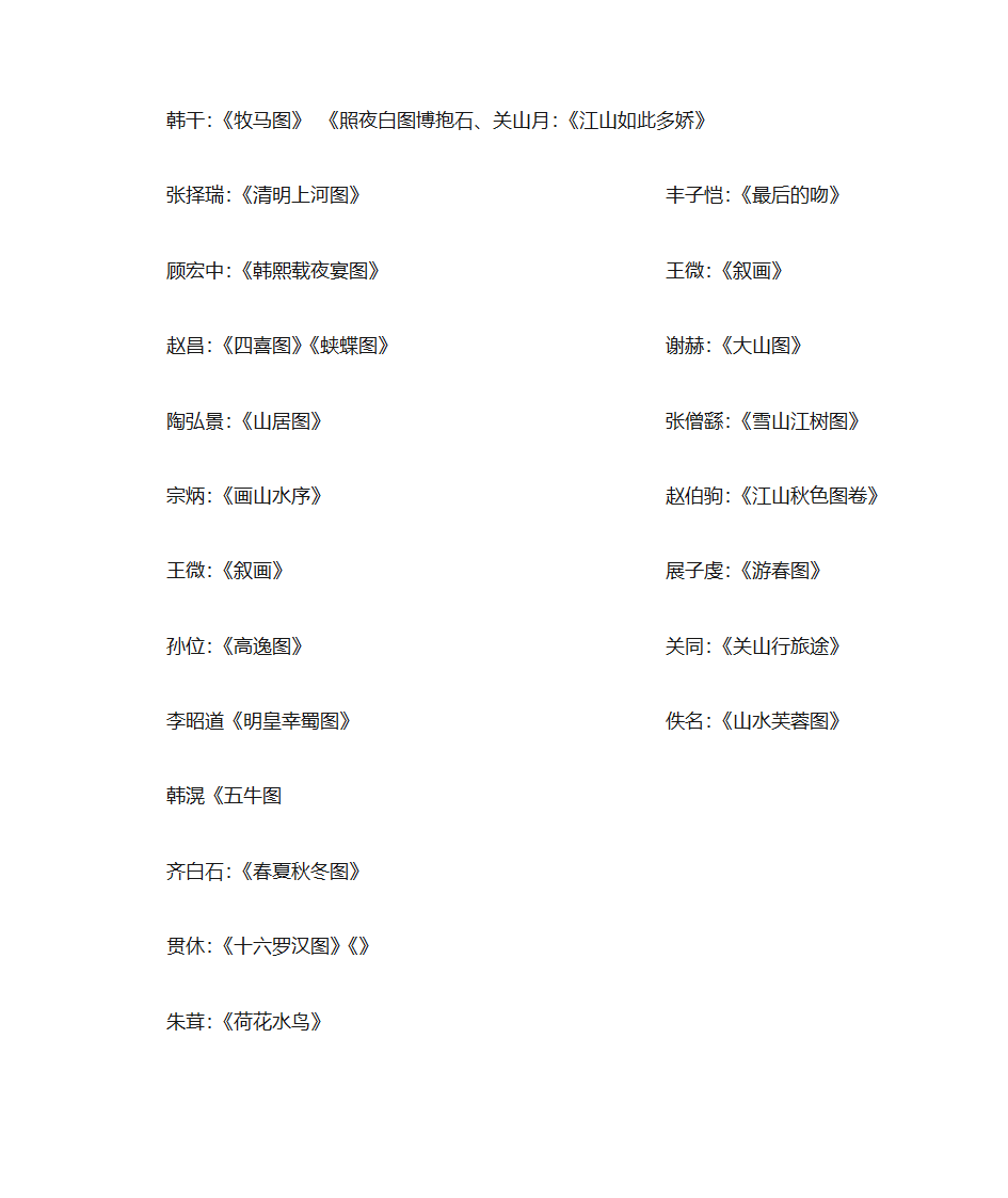 名人代表作第3页