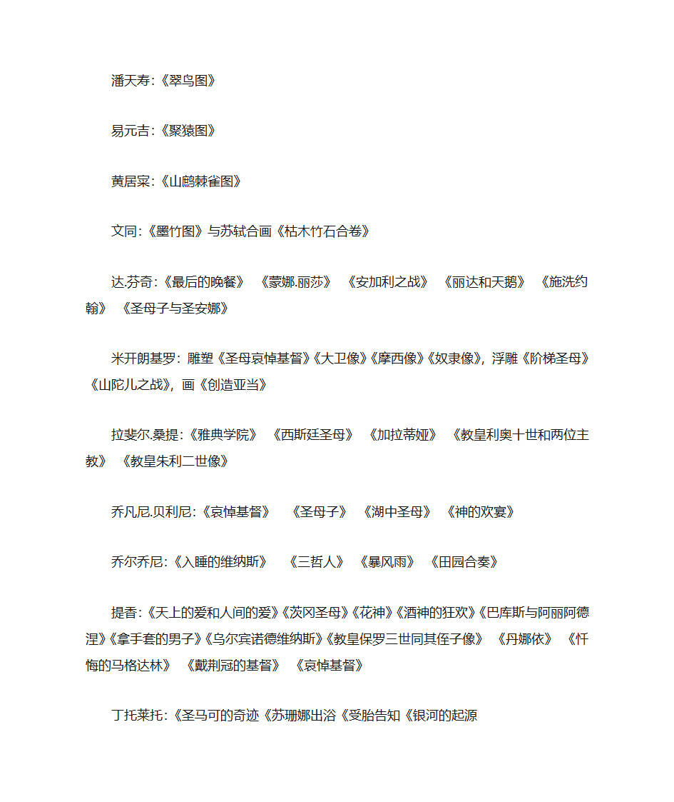 名人代表作第6页