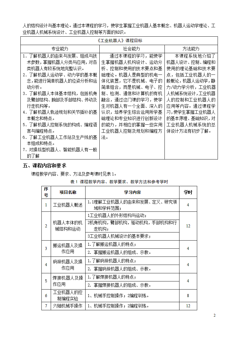 《工业机器人》课程标准第2页