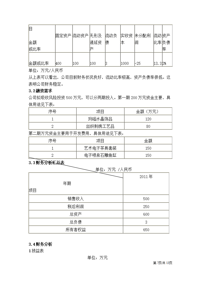 电商网店网络创业计划书电子商务商业计划书.docx第7页